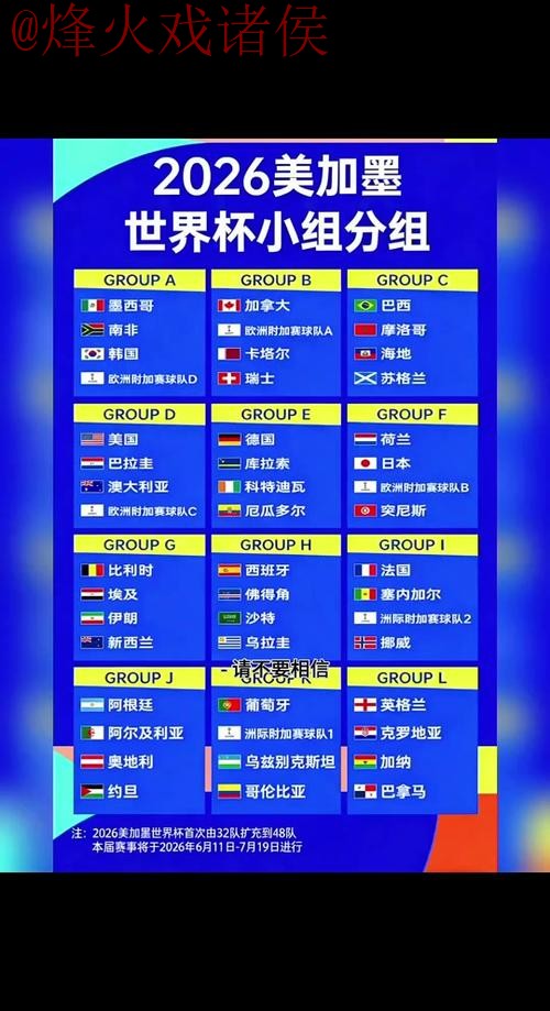 2026世界杯外围安全最新网址 2026世界杯外围安全最新网址