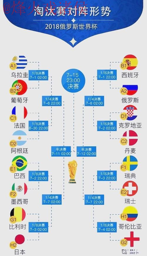 世界杯比分排行最佳 世界杯比分排行最佳