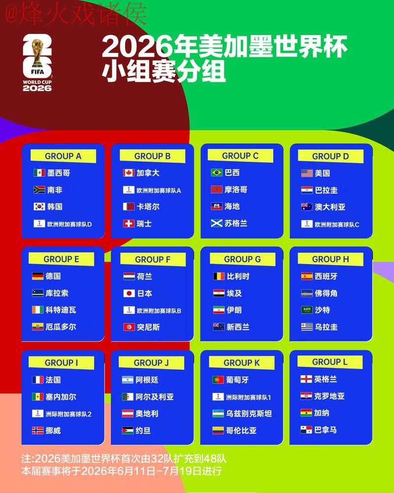 2026世界杯竞猜官网热门