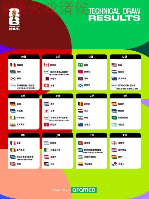 2026世界杯外围技巧入口地址 2026世界杯外围技巧入口地址