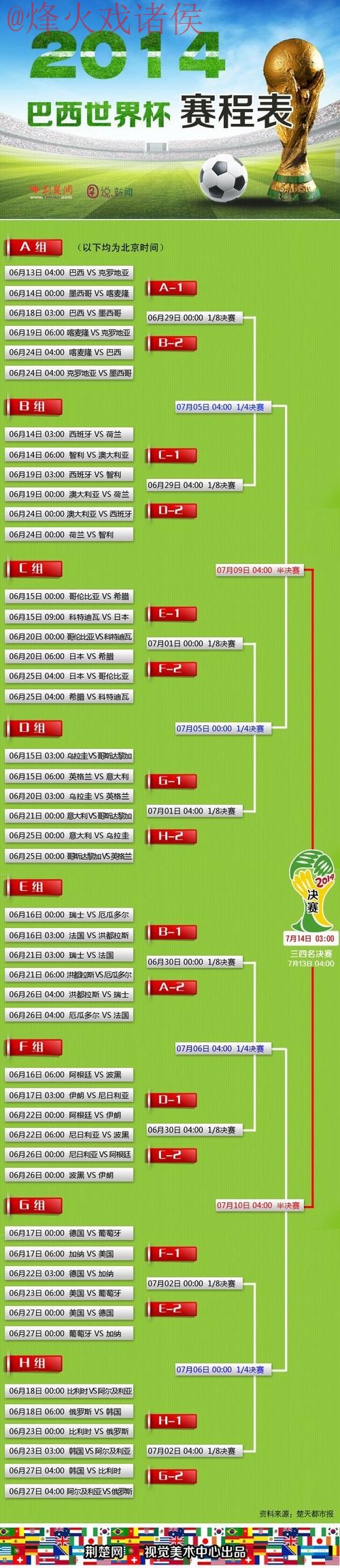 世界杯比分入口最佳
